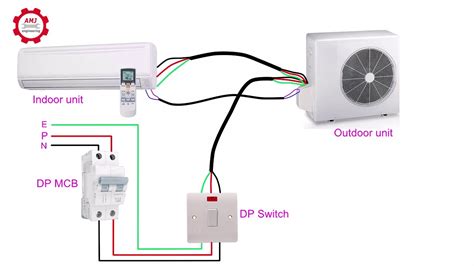 ac unit electrical box|air conditioner box unit.